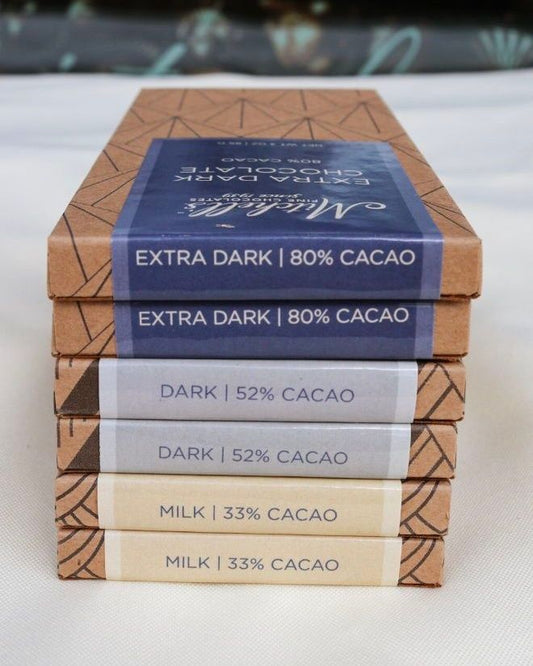 Chocolate Bars (3 oz.)